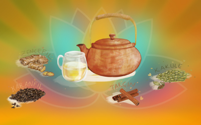 Ayurvedik Beslenme