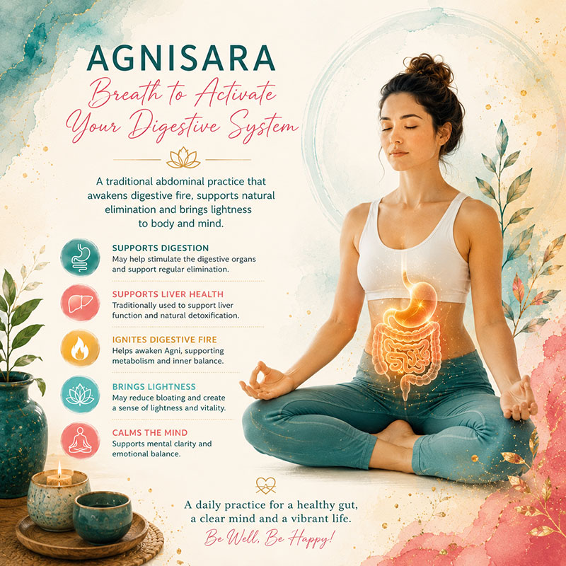 Agnisara abdominal breathing practice for digestive awareness and wellbeing