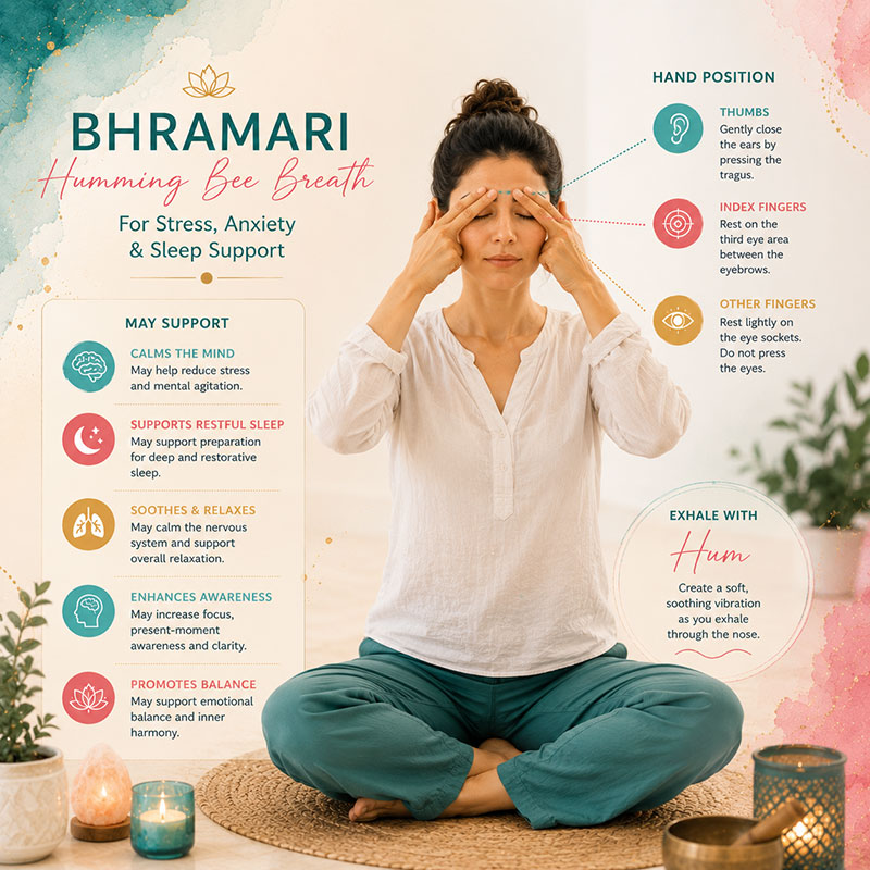 Safe hand position and humming exhalation for Bhramari pranayama