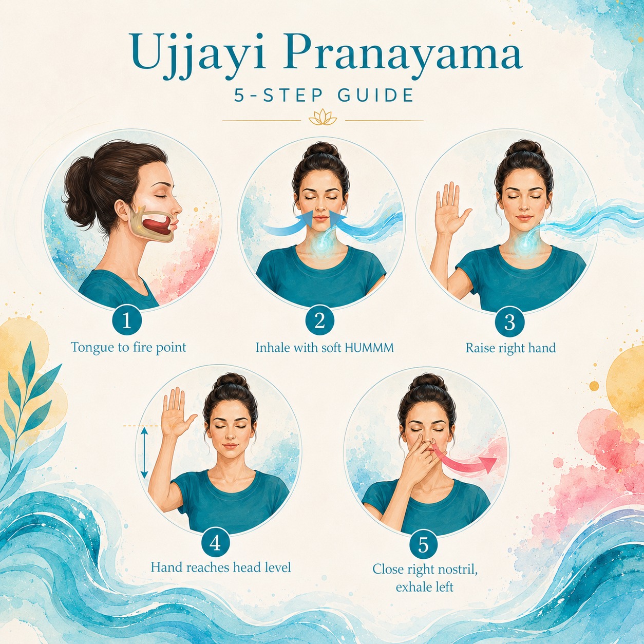 Guided Ujjayi pranayama practice step
