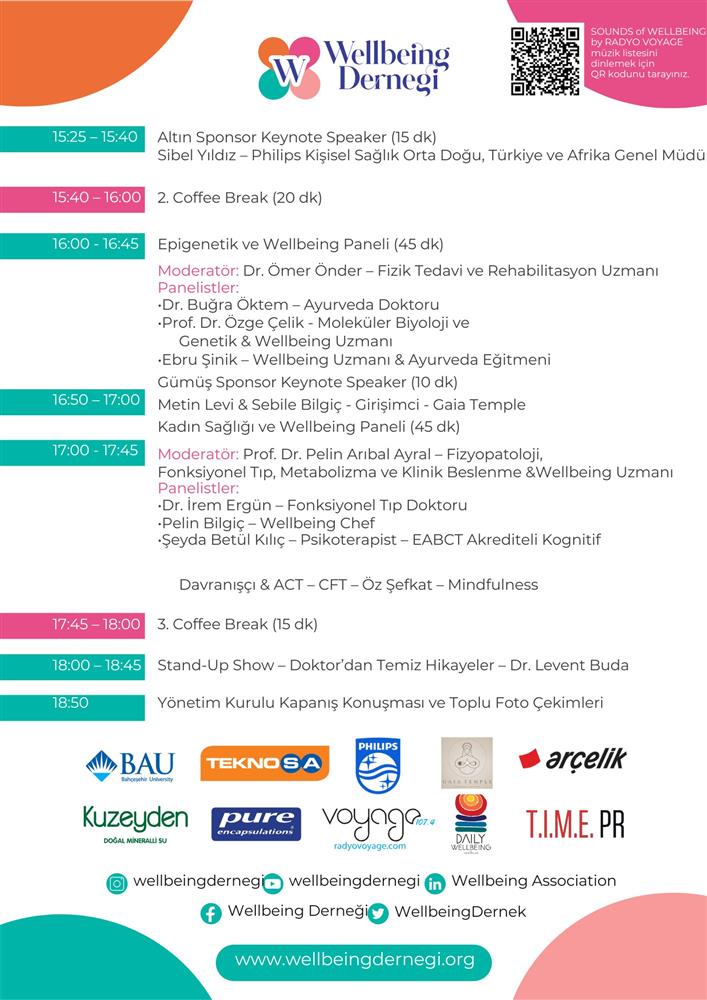 Second section of the Second Wellbeing Conference programme