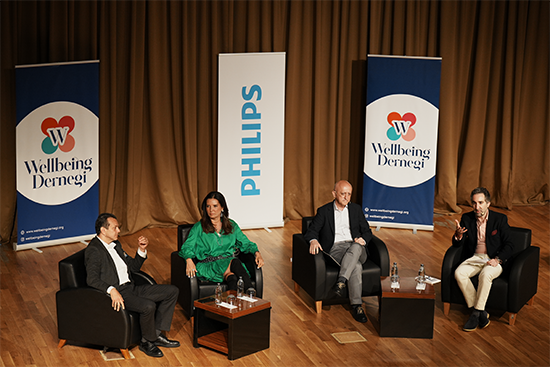 Finansal Wellbeing Paneli