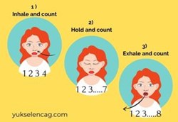 4 – 7 – 8   Breathing Tecnique